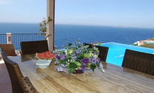 Luxury Villa Marylin Kas                         